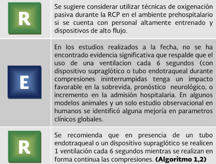 2. Atención prehospitalaria 8 - GPC-IMSS-633